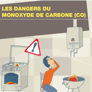 Monoxyde de carbone