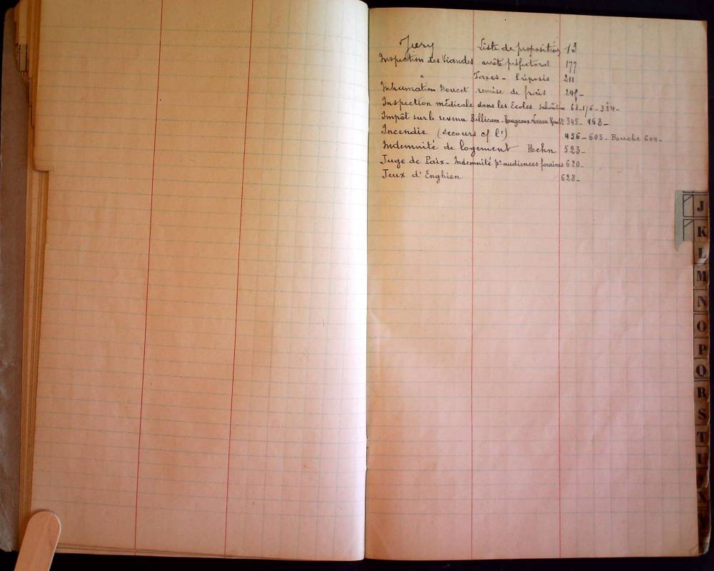 Délibérations 1922-1927 par ordre alphabétique des natures des délibérations