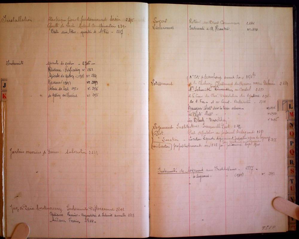 Délibérations 1938-1950  par ordre alphabétique des natures des délibérations